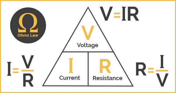 Vape Coil Guide