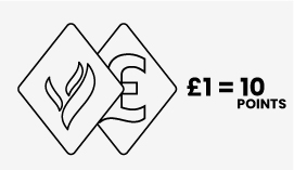 Loyalty_Scheme